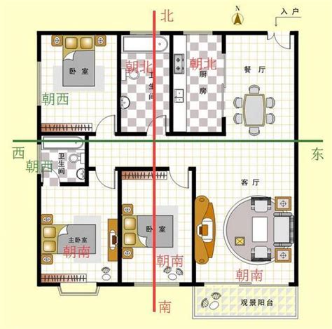 窗戶朝北|房屋方向風水指南：探索8大黃金方位朝向優缺點，找出適合您的。